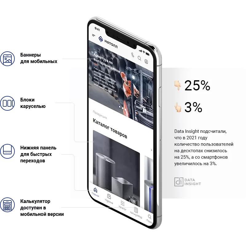 Готов к мобильному трафику.png