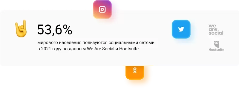 statisika_socseti.png statisika_socseti.png