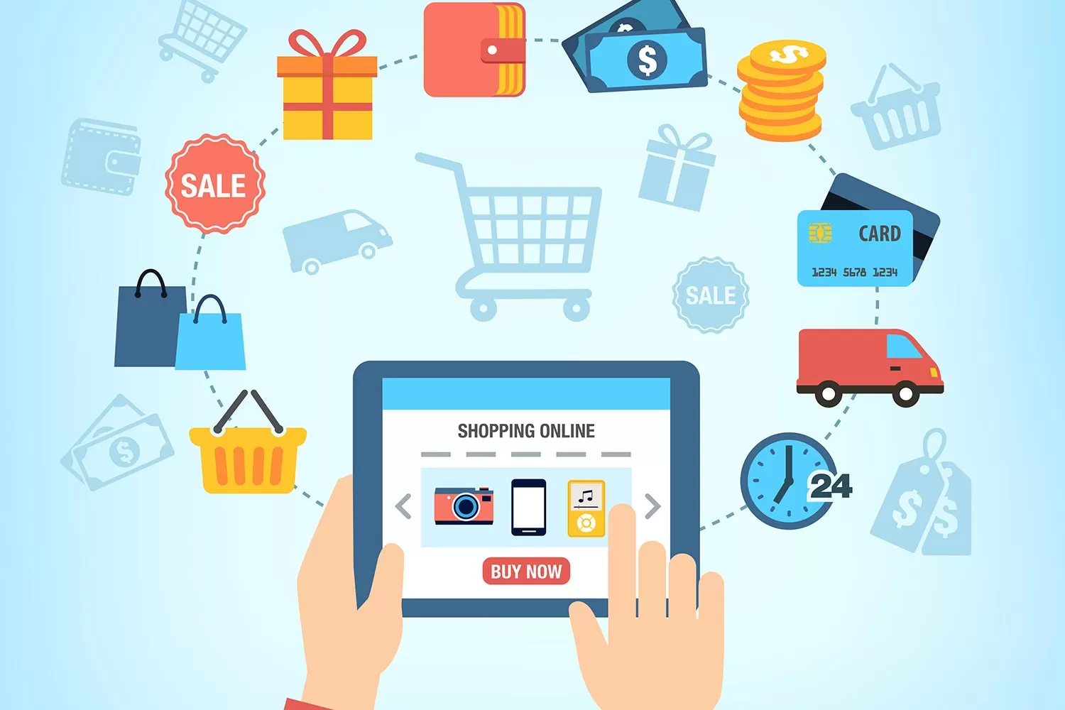 Создание интернет-магазина Битрикс