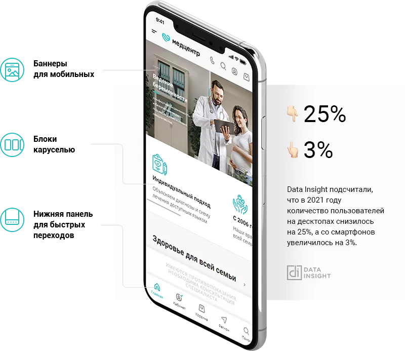 Будьте доступны на любых устройствах.png