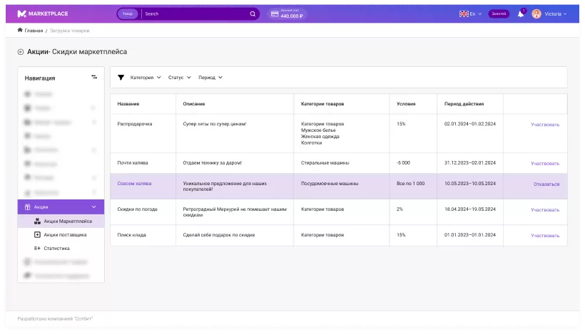 Aktsii_marketpleysa.png