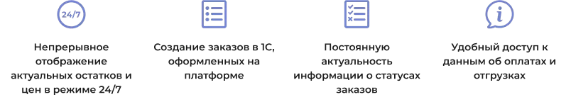 1c-integratsiya (1).png