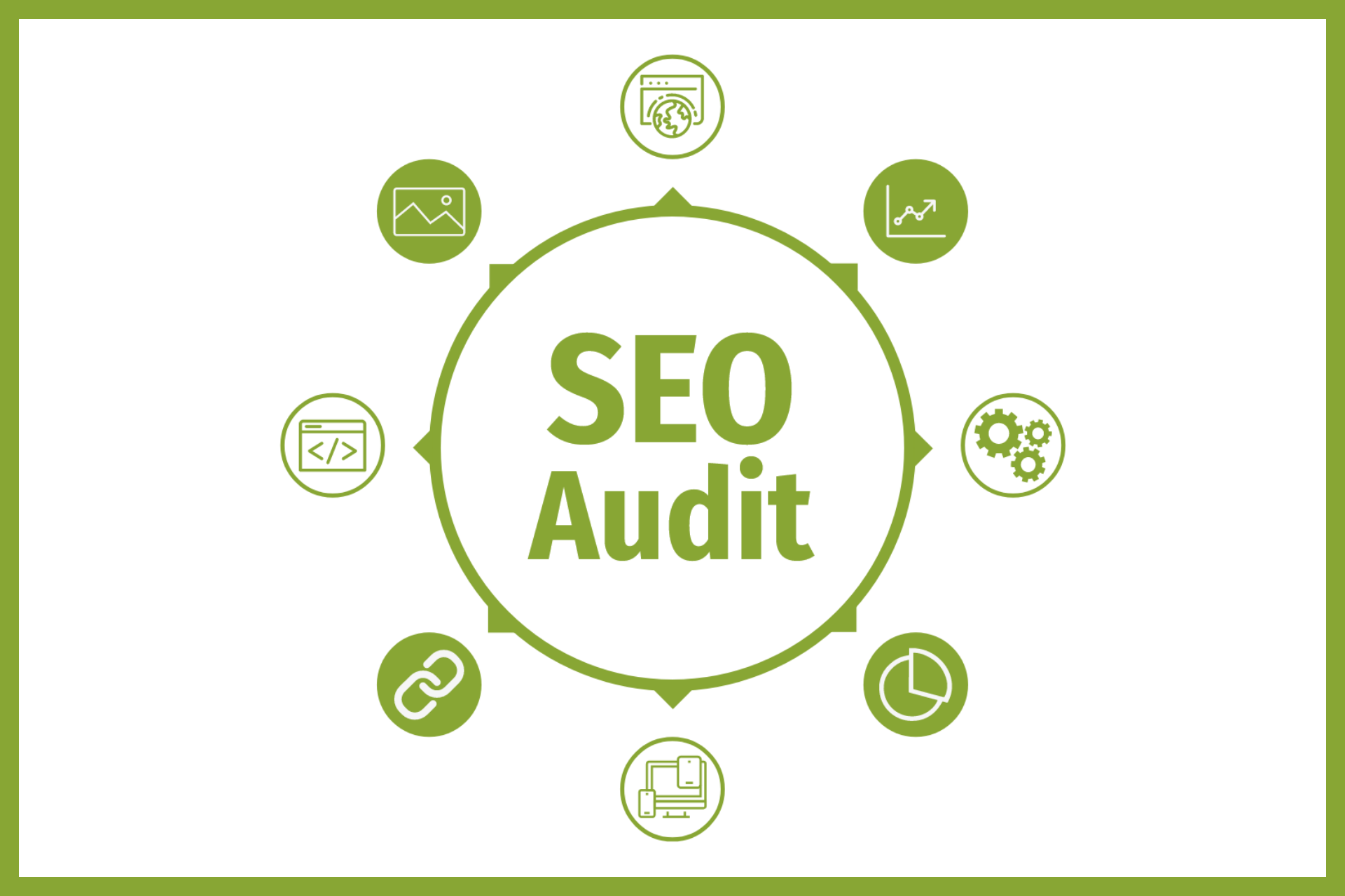 SEO-аудит своими руками – возможно ли это SEO-аудит своими руками – возможно ли это