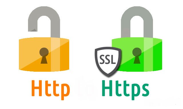 Переходим с HTTP на HTTPS правильно: советы и подсказки специалистов Переходим с HTTP на HTTPS правильно: советы и подсказки специалистов