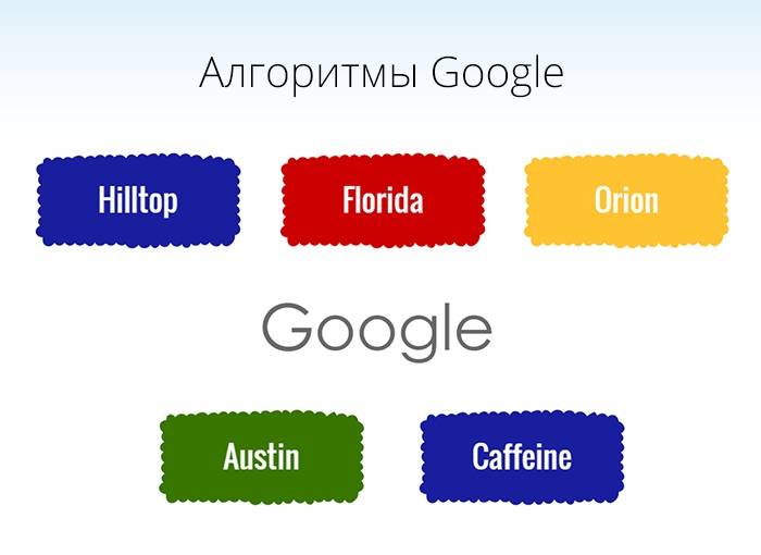 poiskovyy_algoritm_hilltop_by_google_img.jpg