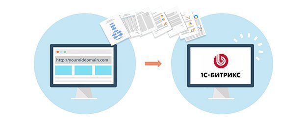 Перенос портала на 1С-Битрикс