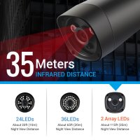 Комплект видеонаблюдения на 4 камеры