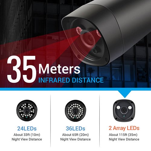 Комплект видеонаблюдения на 4 камеры