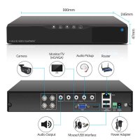 Комплект из 16-ми камер Full HD